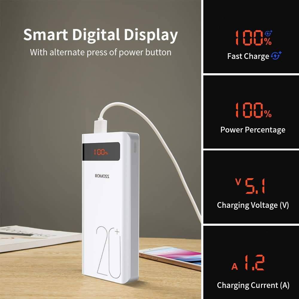 Buy ROMOSS Sense6PS+ Power Bank 20000mAh USB Type C PD Fast